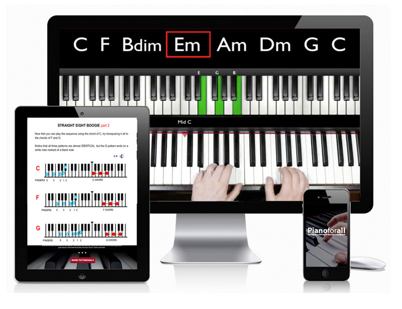 Pianoforall Review: Learn Piano the Easiest Way
